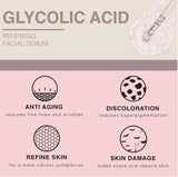 Provence Beauty Glycolic Acid Serum
